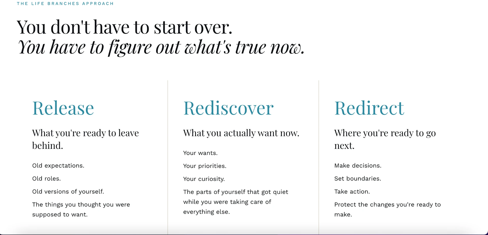 The Life Branches approach section with Release, Rediscover and Redirect columns
